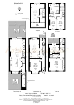 Property preview