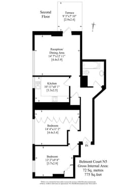 Property preview