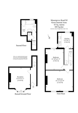 Property preview