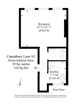 Property preview