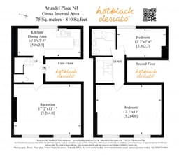 Property preview