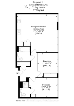 Property preview