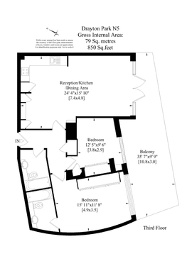Property preview