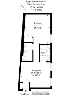 Property preview