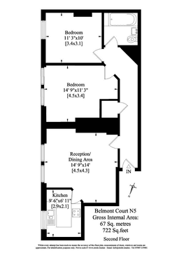 Property preview