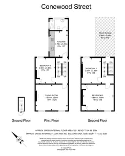 Property preview