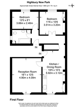 Property preview