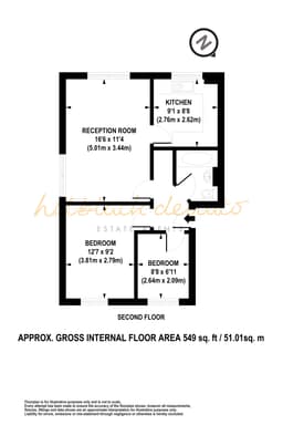 Property preview