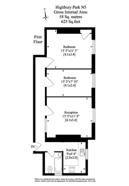 Property preview