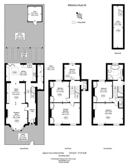 Property preview