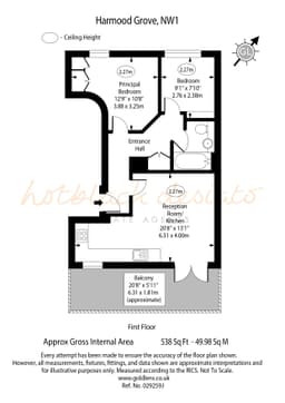 Property preview