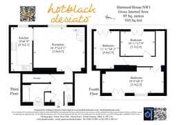 Property preview