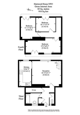 Property preview