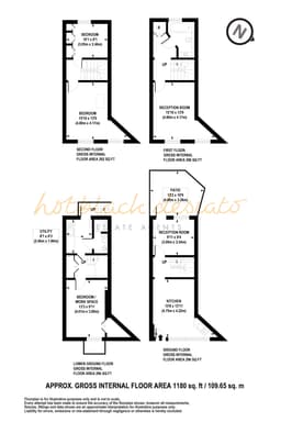 Property preview