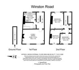 Property preview