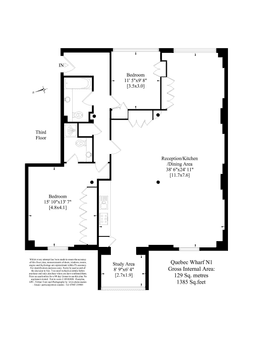 Property preview