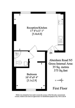 Property preview