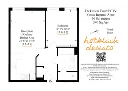 Property preview