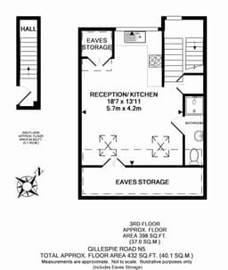 Property preview