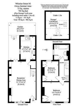 Property preview