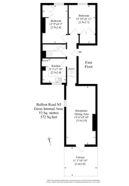 Property preview