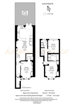 Property preview