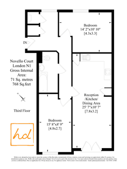 Property preview