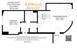Property preview