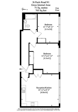 Property preview
