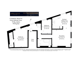 Property preview
