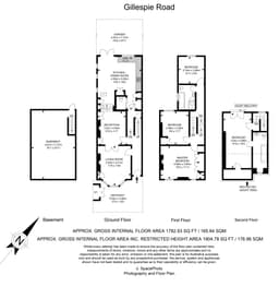 Property preview