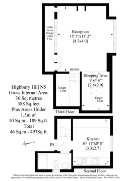 Property preview