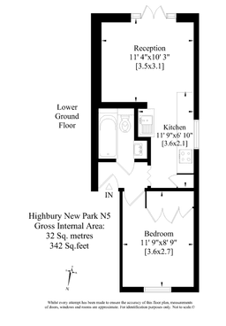 Property preview