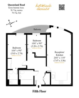 Property preview