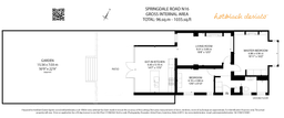 Property preview