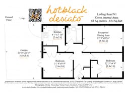 Property preview