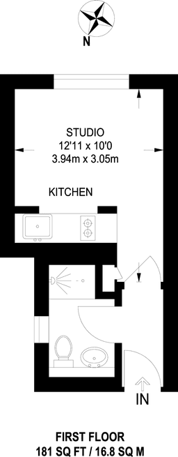 Property preview