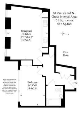 Property preview