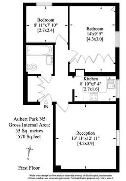 Property preview