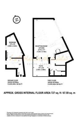 Property preview