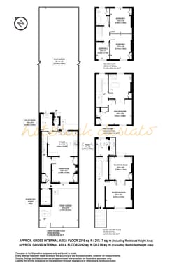 Property preview