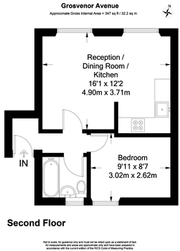 Property preview