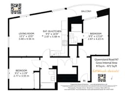 Property preview