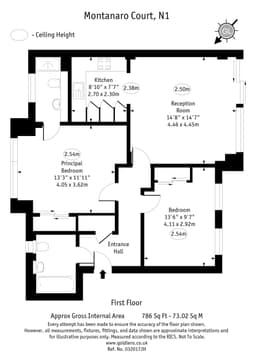 Property preview