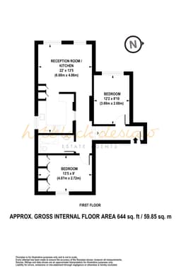 Property preview
