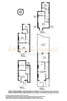 Property preview