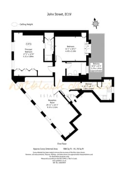 Property preview