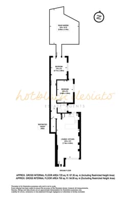 Property preview