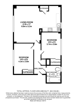Property preview