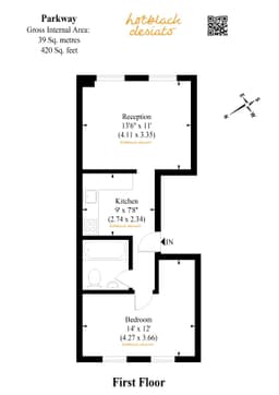 Property preview